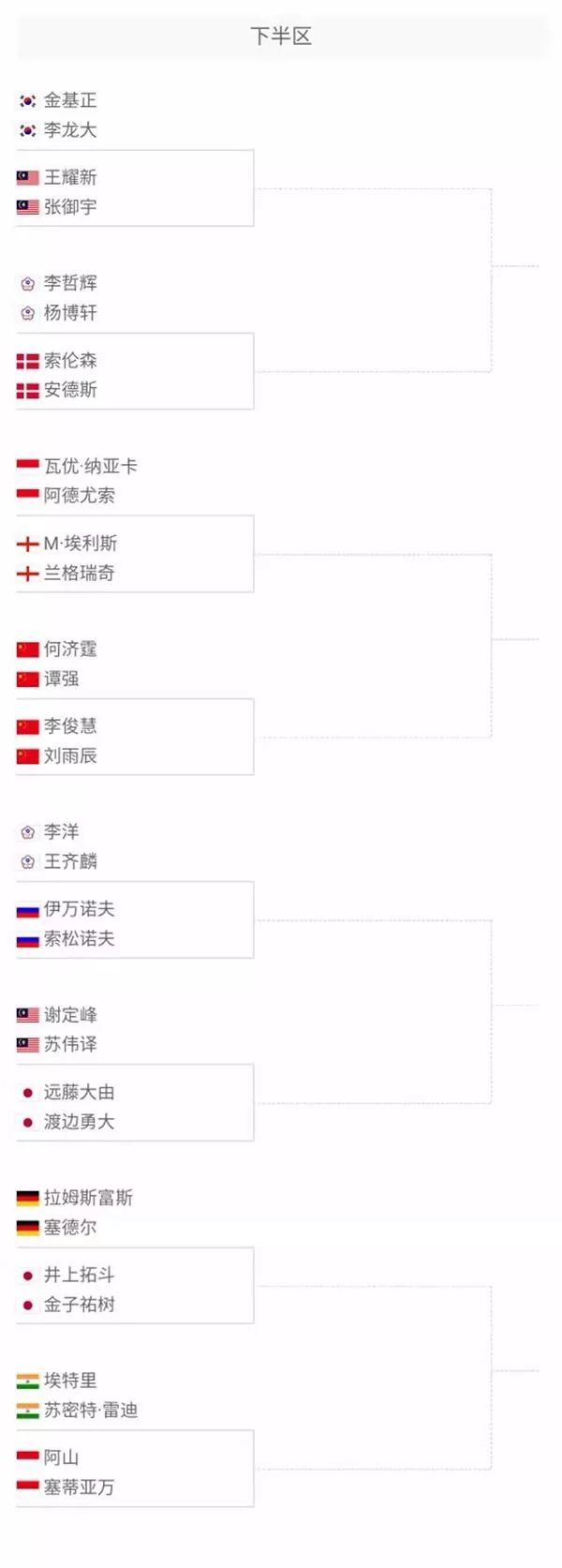 都令年轻球 都令年轻球