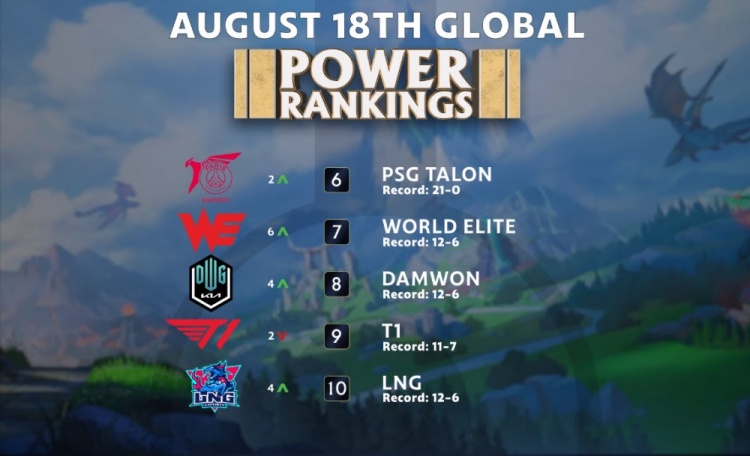 这个承载荣 这个承载荣